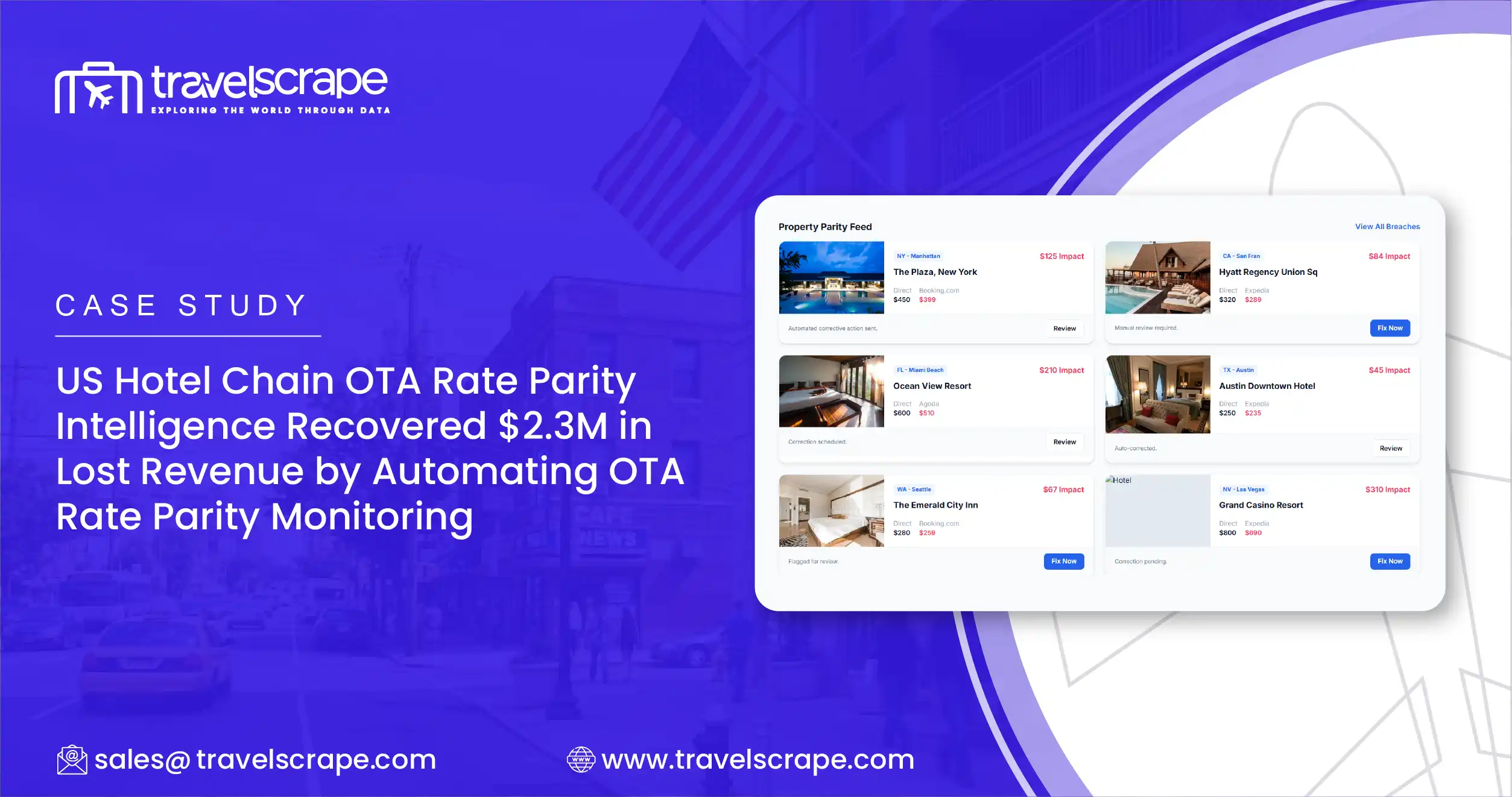 US Hotel Chain OTA Rate Parity Intelligence